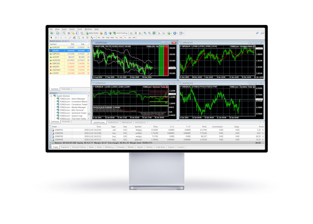 Screen with the spectradigital.site MetaTrader 5 dashboard